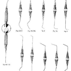 Single Ended / Double Ended Explorers